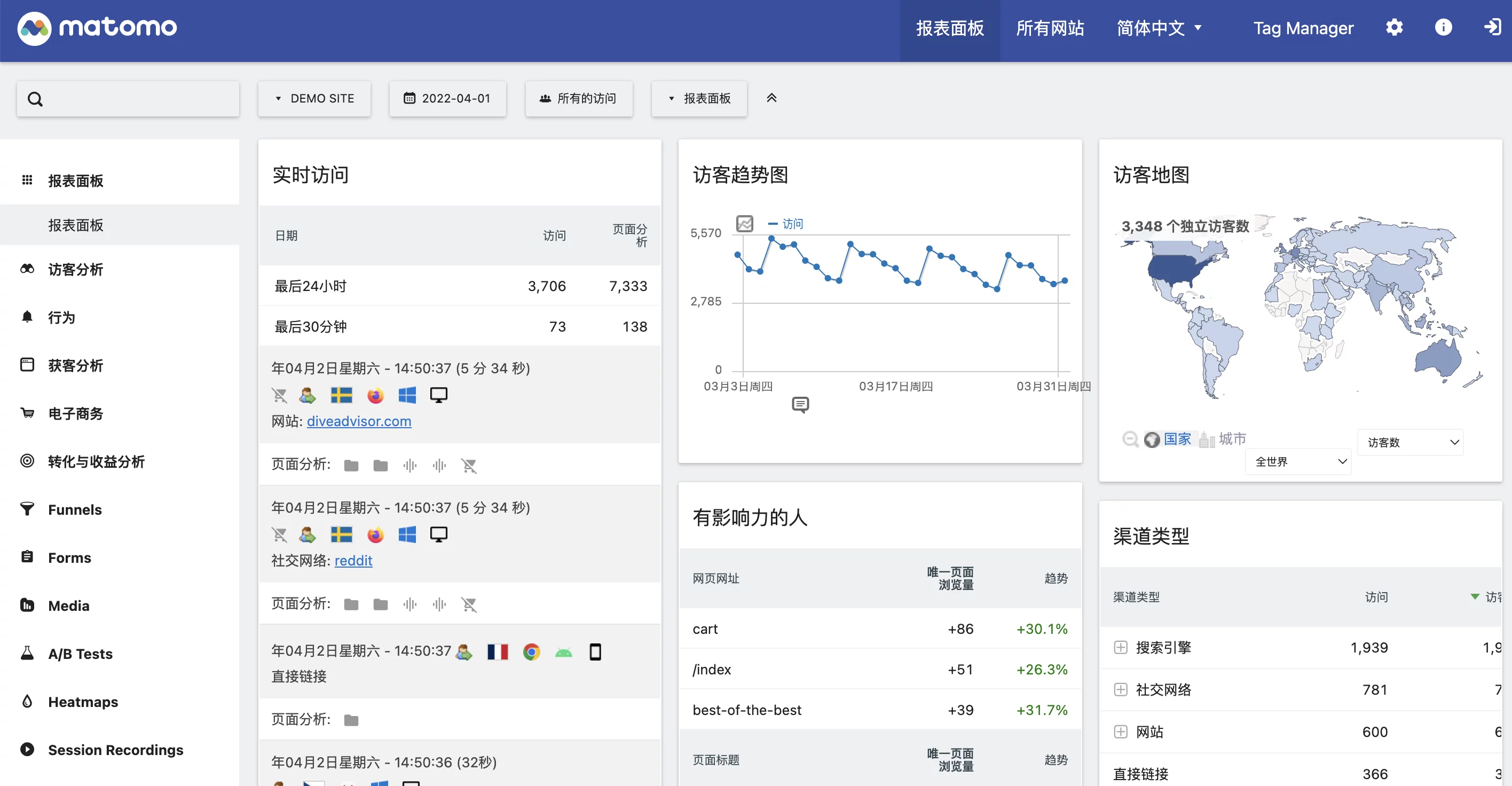 Docker搭建开源网站统计工具——Matomo
