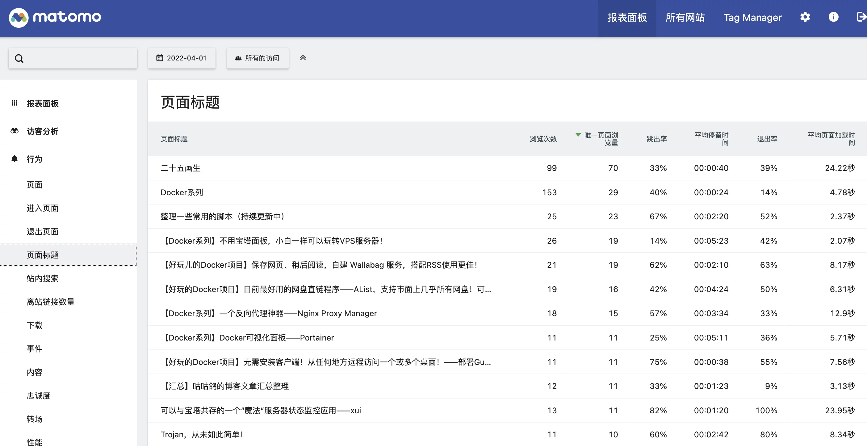 Docker搭建开源网站统计工具——Matomo